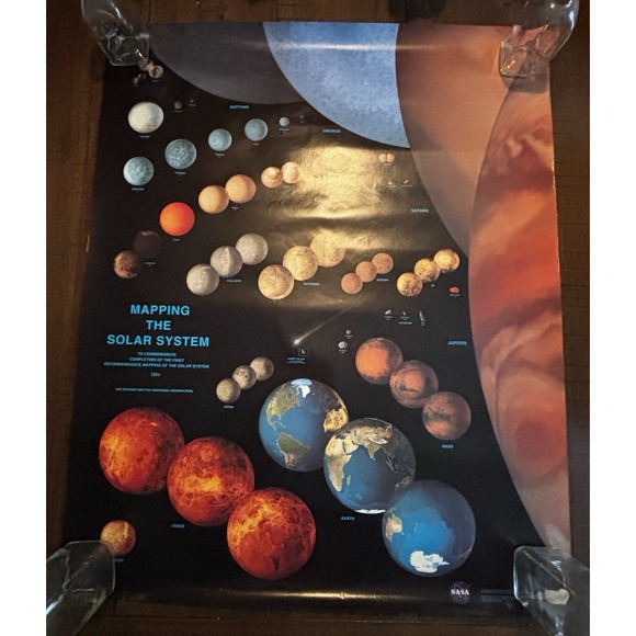 VINTAGE LARGE POSTER GEOLOGY OF THE SOLAR SYSTEM NASA USGS 2007 Educational